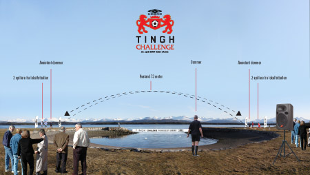 Thing Challenge Thing Challenge